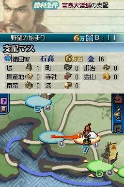 Snapshot